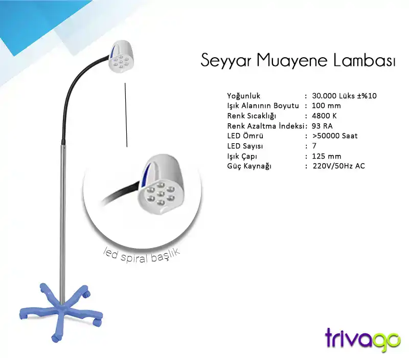                     Trivago MB- 07 Muayene Lambası